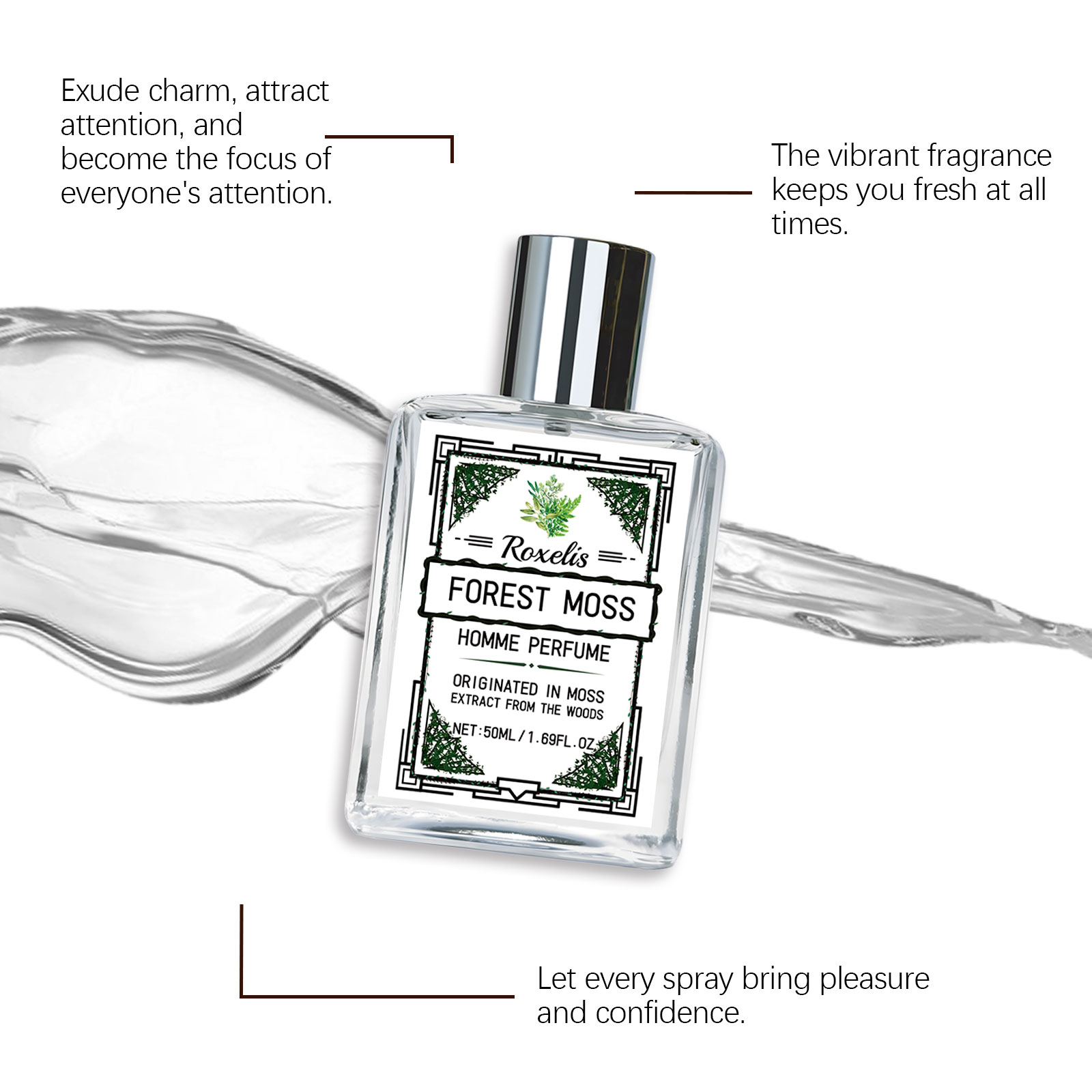 Fragrância Corporal Masculina  - Perfume Fragrance List avaliação e preço